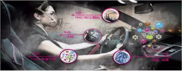 近些年因甲醛引起的重大事件！